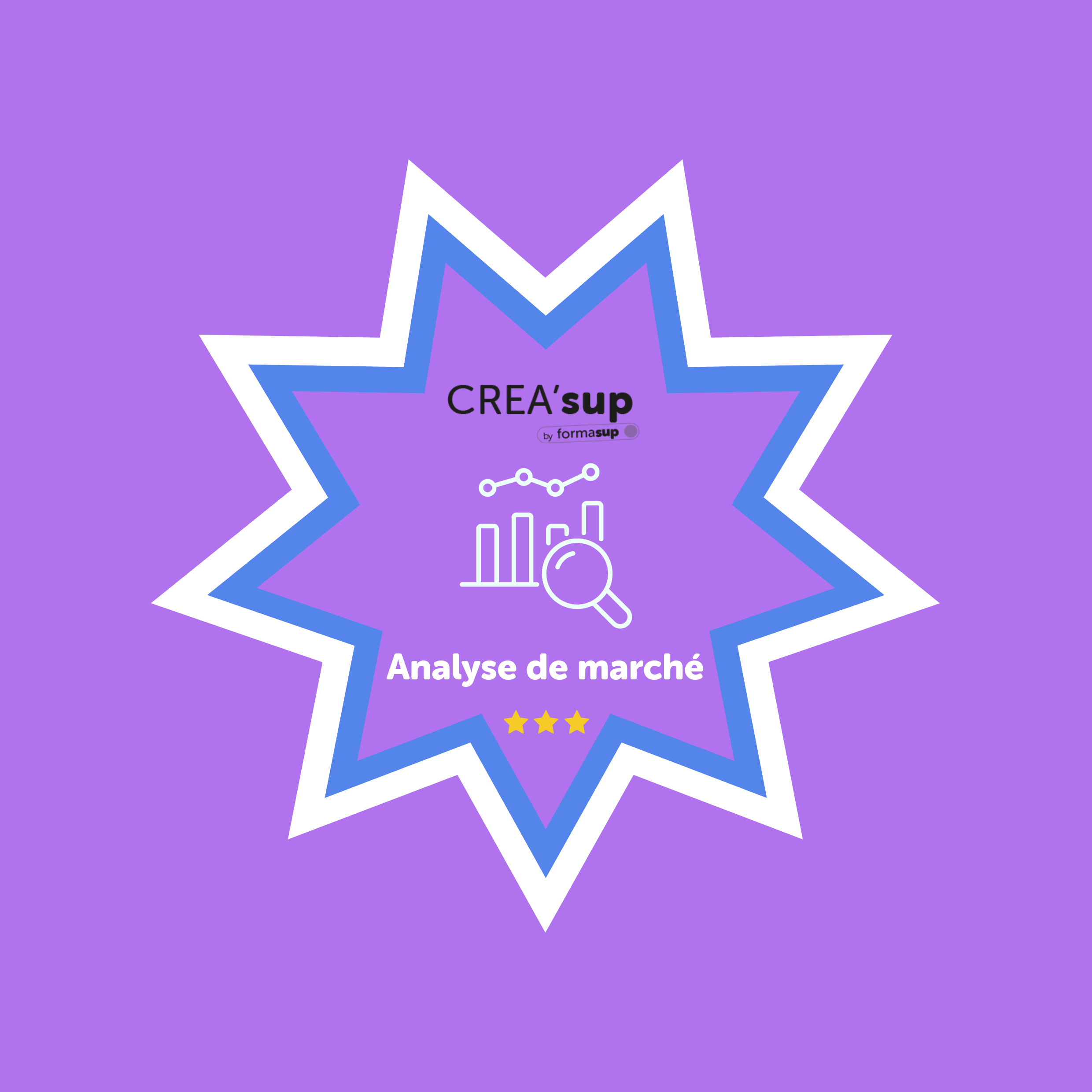 Analyse de marché